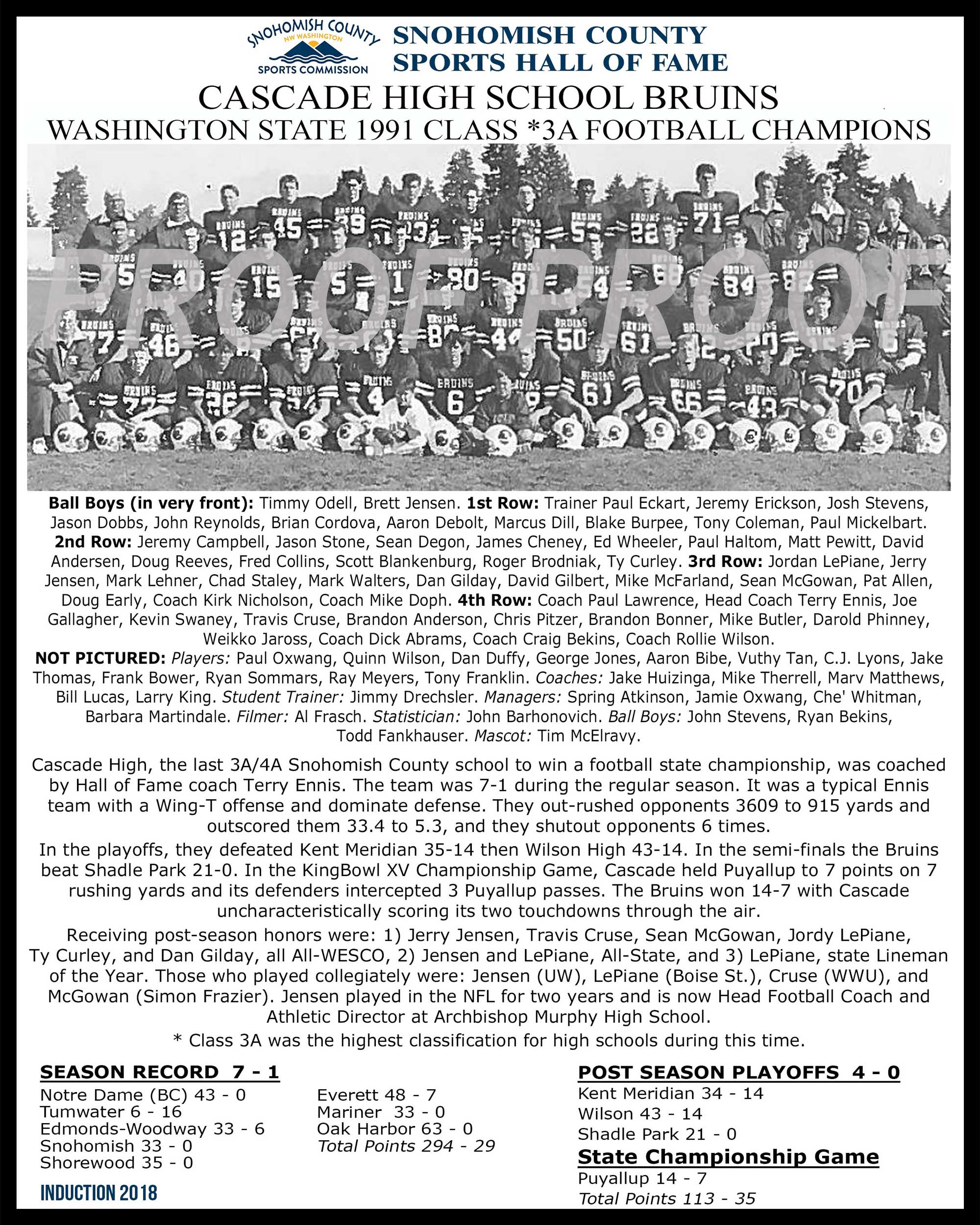 1991 Cascade High School Football team